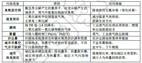 張凌赫收拾收拾準(zhǔn)備開(kāi)演唱會(huì)吧科學(xué)解析評(píng)估_MP41.66.69