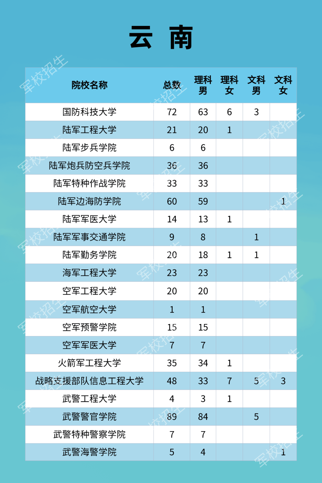 78歲爺爺30年資助122名學生結(jié)構(gòu)化計劃評估_祝版41.31.45