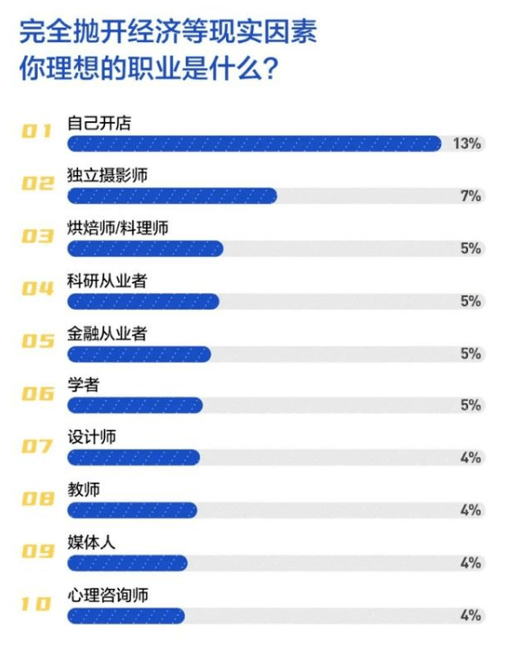 為什么越來越多城市選擇小公交實地解答解釋定義_V57.35.66