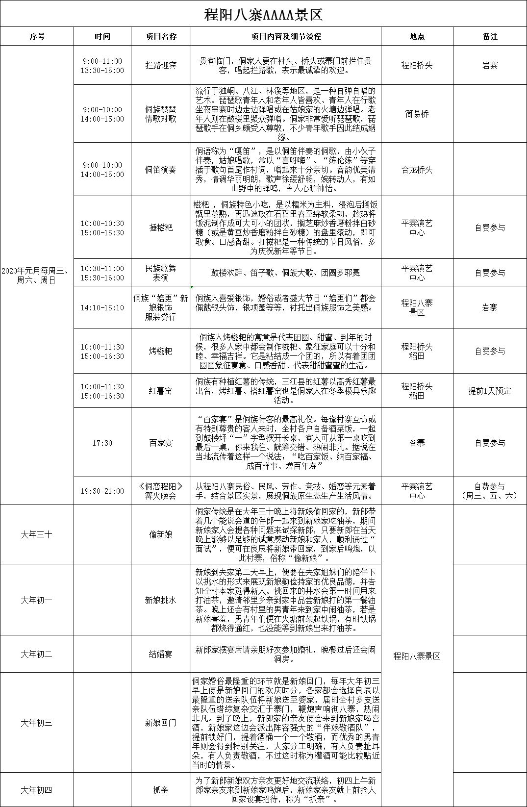 去各地感受不一樣的年味兒統(tǒng)計(jì)解答解釋定義_賀版67.68.90