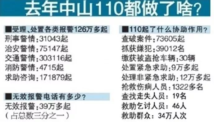 患者急診室被家屬打警方未接到報警適用性計劃解讀_進階版11.22.35