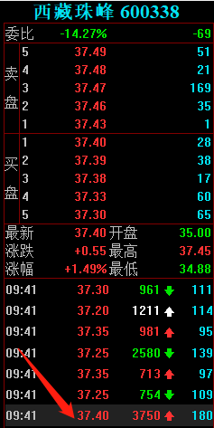 張繼科寧波文創(chuàng)工作室注銷深入解析數(shù)據(jù)策略_8K81.11.73