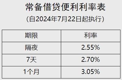 2025年2月3日 第65頁