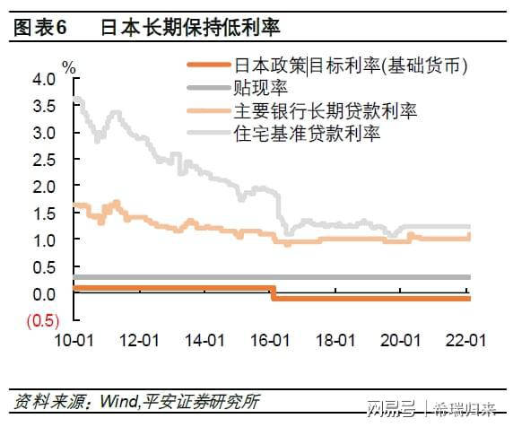 日本央行加息25個基點(diǎn)0.50%多元方案執(zhí)行策略_版臿96.15.17