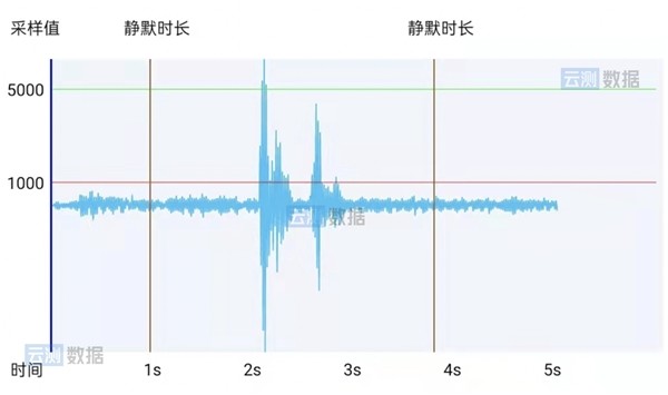 帕勞失聯(lián)游客27小時漂了50公里深入數據應用計劃_XE版47.25.86