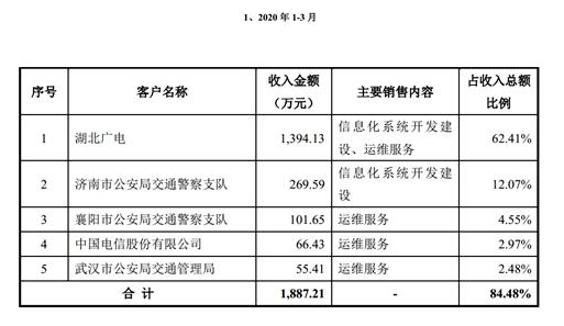 鄭欽文即時(shí)排名下滑至第7位精細(xì)評(píng)估解析_豪華款41.92.86