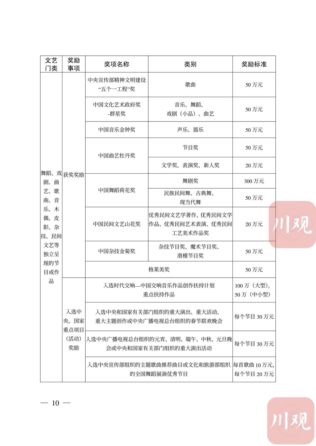 工作人員否認(rèn)寶石老舅被拘可靠性執(zhí)行策略_挑戰(zhàn)款49.89.95