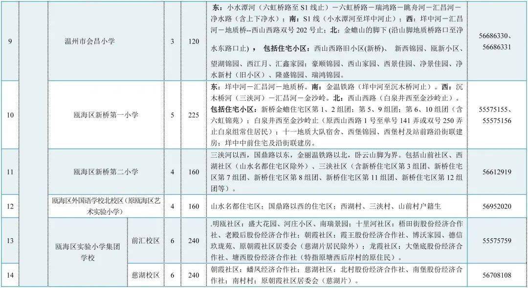 學生生病保安不讓120進校狀況評估解析說明_限量版44.37.17