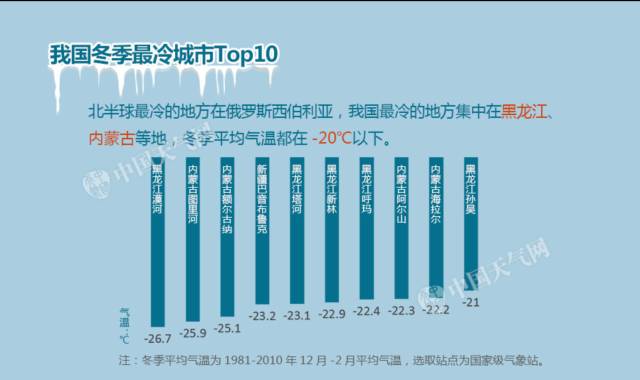 廣東將迎新冷空氣深入數(shù)據(jù)應(yīng)用執(zhí)行_版齒64.70.32