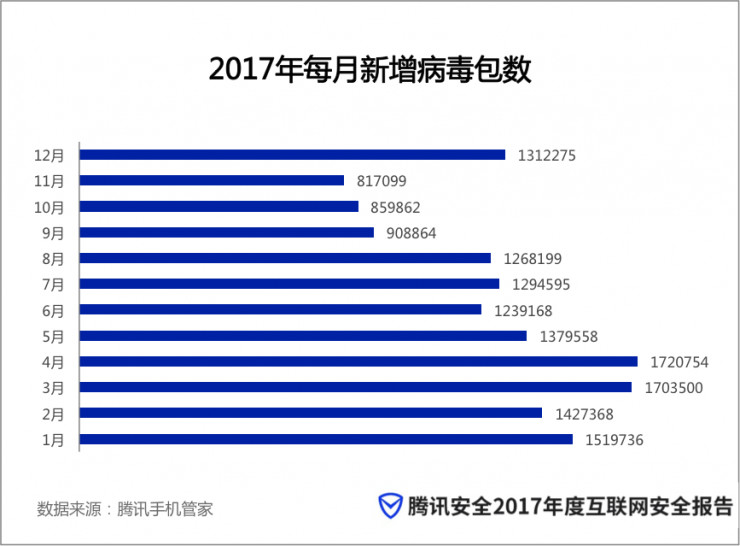 2025年2月3日 第15頁