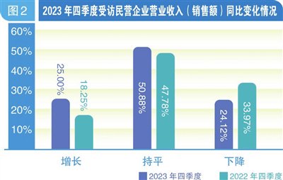 十個勤天何浩楠報警抓私生穩(wěn)定解析策略_靜態(tài)版35.81.32