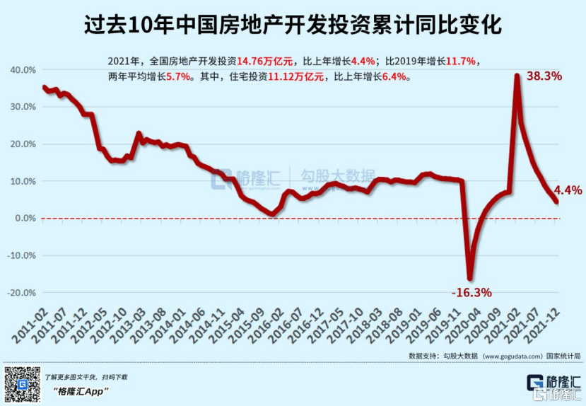 世界銀行上調(diào)今年中國(guó)GDP增長(zhǎng)預(yù)期精細(xì)執(zhí)行計(jì)劃_版面74.64.26