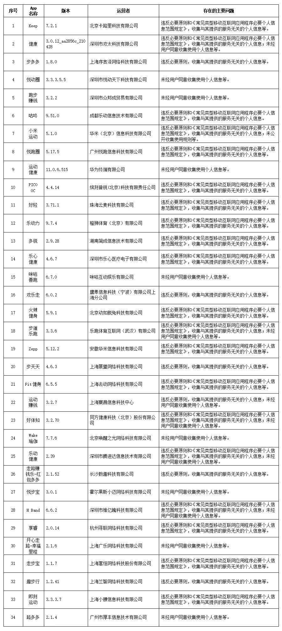 工行私人銀行部被罰950萬科學(xué)評估解析說明_書版82.64.92