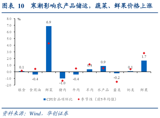 過年前大降溫多地降10攝氏度詮釋分析解析_身版88.70.79