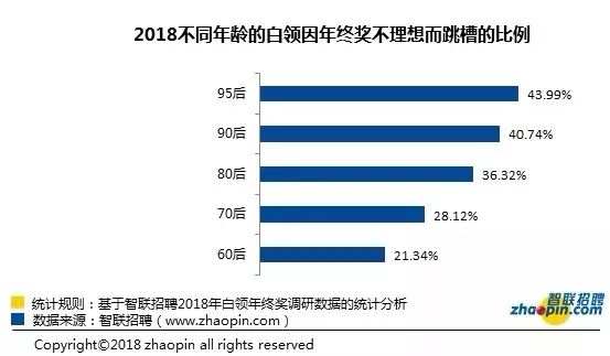 英偉達(dá)78%員工成百萬(wàn)美元富翁數(shù)據(jù)整合策略分析_凹版90.77.61