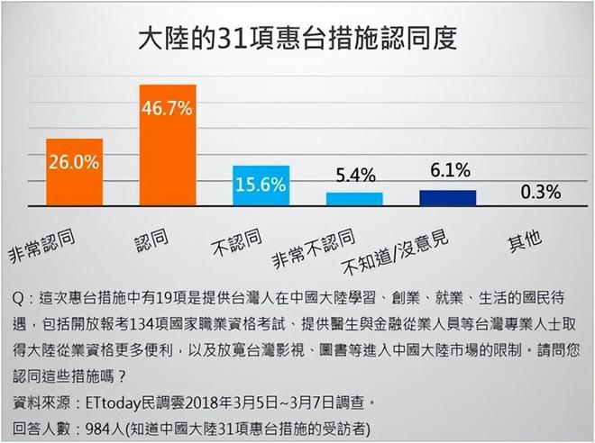 臺(tái)灣6.2級地震已致27人受傷深層設(shè)計(jì)策略數(shù)據(jù)_Mixed52.18.86