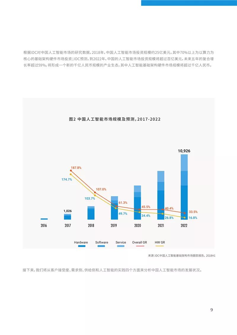 12人在墜機(jī)事故中生還 包括1兒童實(shí)地評估策略_紀(jì)念版40.20.65