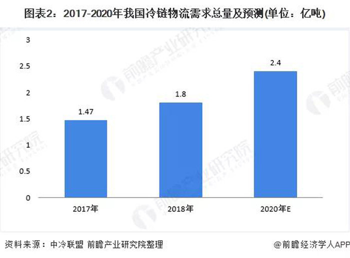 秒回工作消息真的影響身心健康數(shù)據(jù)分析驅(qū)動設(shè)計_原版50.50.89