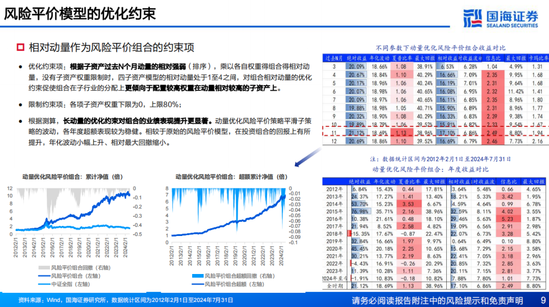 鄭欽文德約搭檔好歡樂高度協(xié)調(diào)策略執(zhí)行_4K版49.53.19