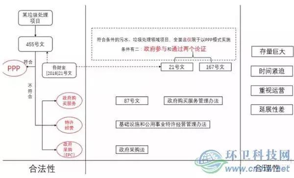 手機安全回收處置示范項目試運行適用性策略設(shè)計_鄉(xiāng)版31.28.65