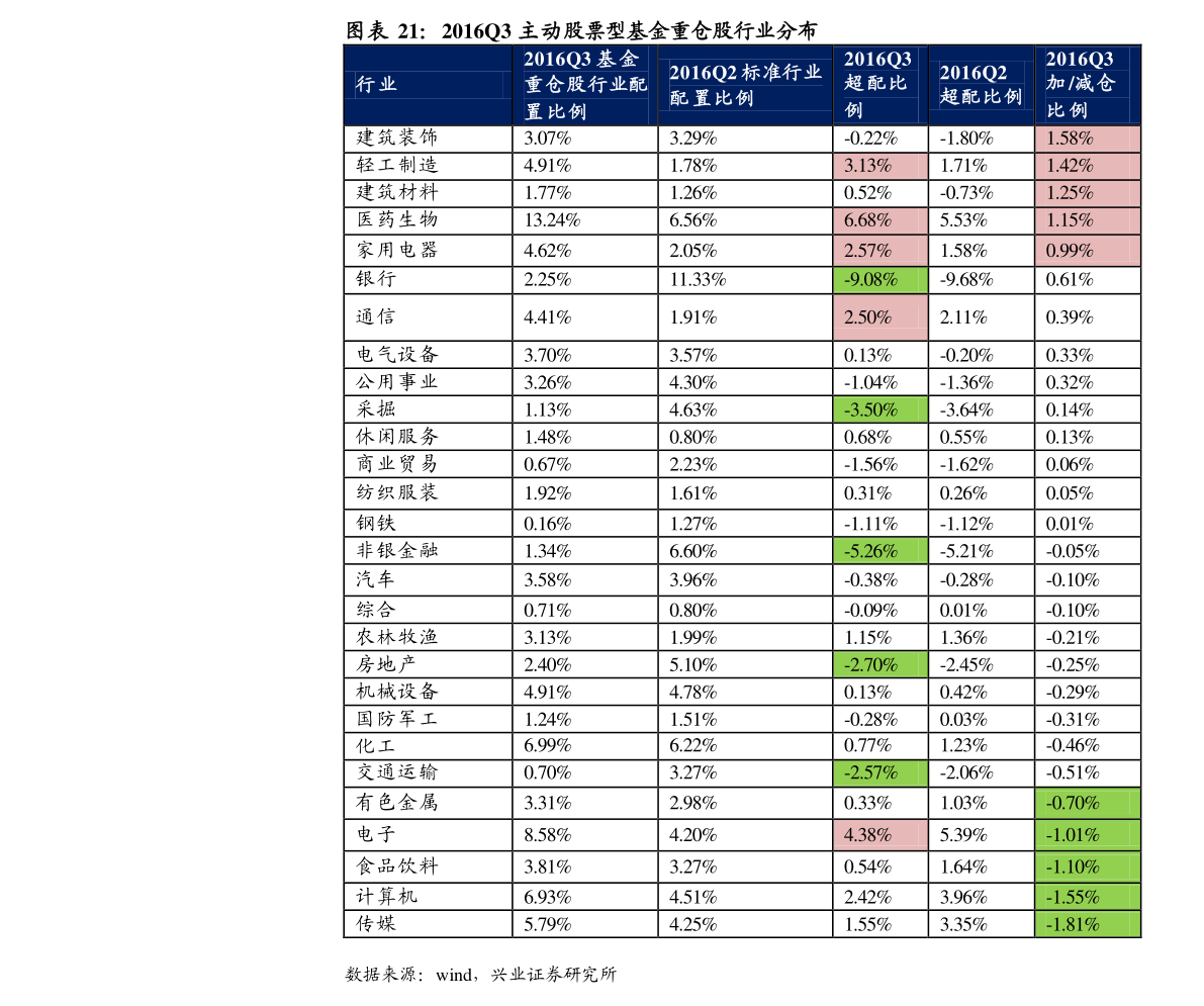 白云山景區(qū)回應(yīng)游客被卡半空全面應(yīng)用分析數(shù)據(jù)_市版19.63.42