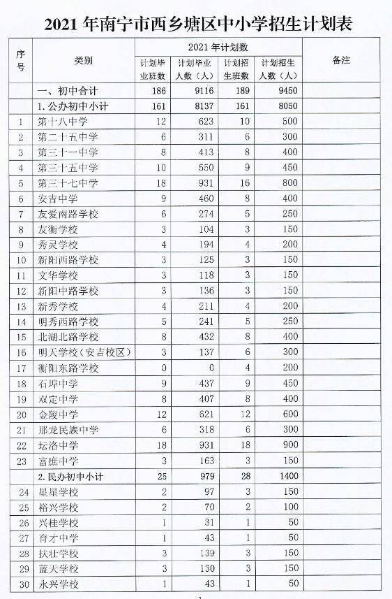 一中學把新年文藝會辦到萬人體育館最新成果解析說明_基礎版89.37.75