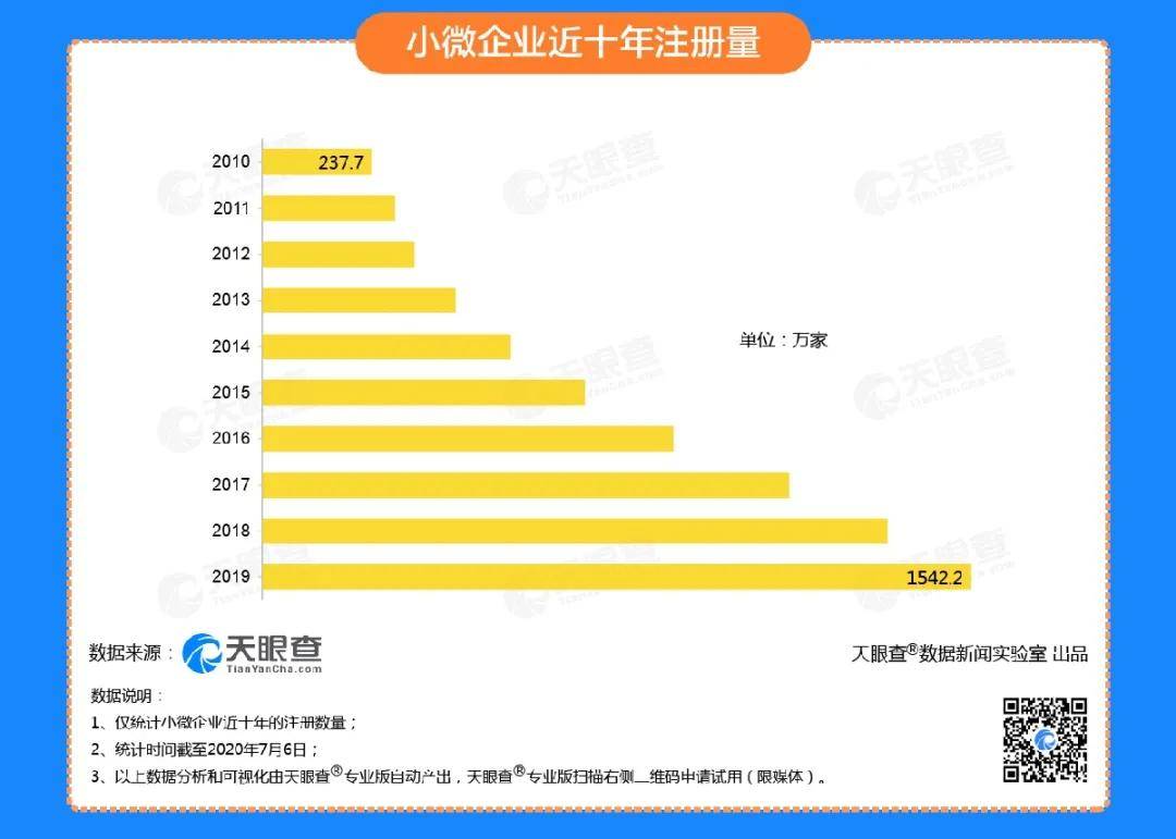 辛巴：不要為蹭流量搞垮國民企業(yè)深層設計數(shù)據(jù)策略_免費版84.62.12