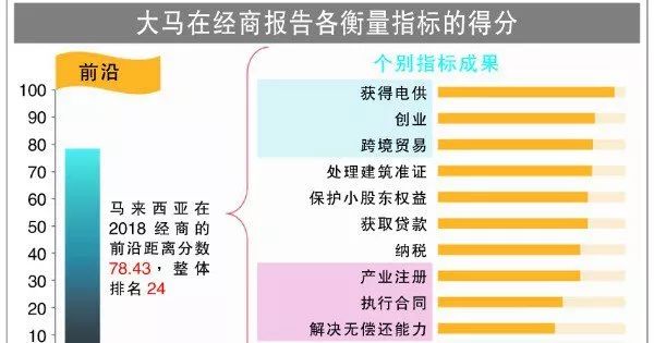 法國政府在議會不信任投票中過關適用計劃解析_S76.82.45