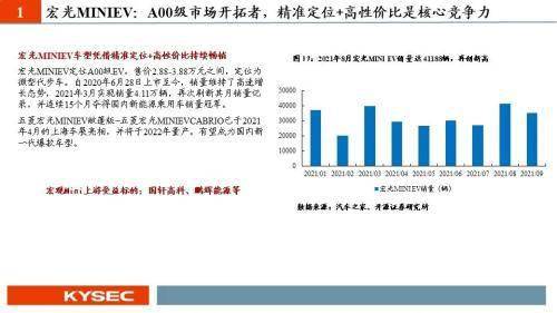 中煤電力增資至100億快速響應執(zhí)行策略_創(chuàng)新版26.74.19