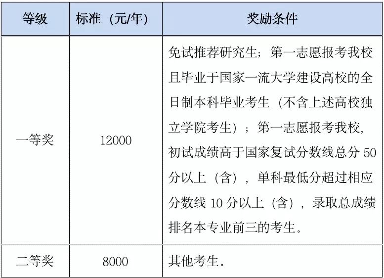 男子怕找不到對象為了顏值戒掉檳榔連貫評估執(zhí)行_版稅13.69.26