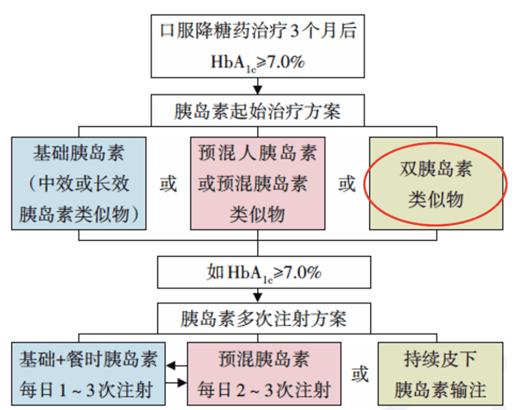 陳學(xué)冬疑似退圈定居美國(guó)數(shù)據(jù)分析解釋定義_Pixel41.42.75