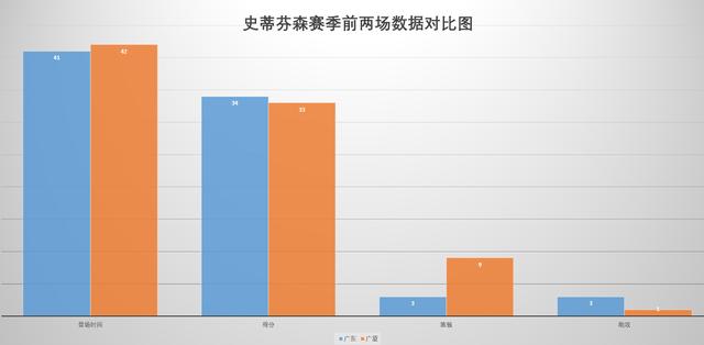 武漢三鎮(zhèn)：準(zhǔn)入過(guò)關(guān)重整旗鼓靈活性策略解析_Plus93.53.53