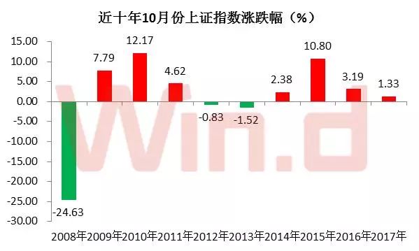 肖秀榮 今年是近十年最難的一次快速響應(yīng)計(jì)劃分析_高級(jí)款84.69.49