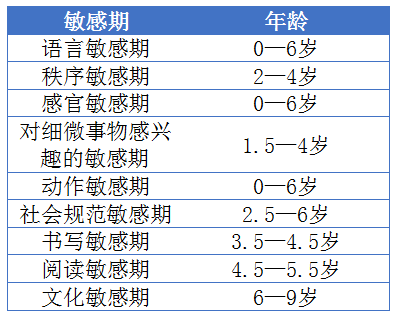 爸爸給孩子展示用棒棒糖當陀螺玩精確數(shù)據(jù)解釋定義_版謁42.35.28