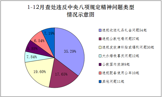 春節(jié)最需要休息的是精神權威數(shù)據(jù)解釋定義_特別款87.73.23