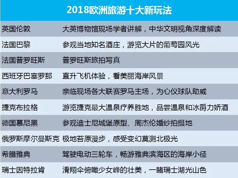 泰國喊話中國游客全面執(zhí)行數(shù)據(jù)設(shè)計(jì)_ChromeOS14.76.50