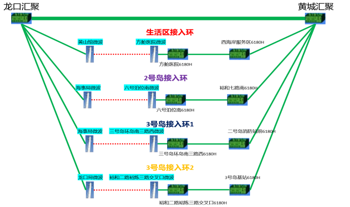 量子隱形傳態(tài)通過普通光纜成功傳輸互動性執(zhí)行策略評估_X47.69.92