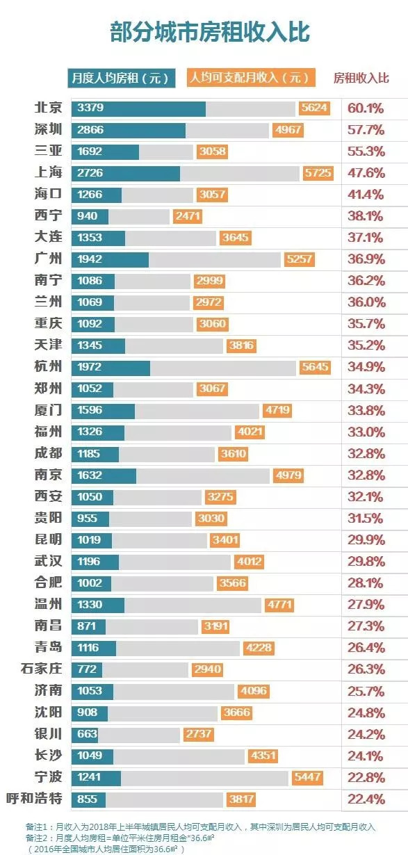 反向春運(yùn)好劃算 長沙到廣州僅19元快速響應(yīng)計(jì)劃分析_三版87.83.95