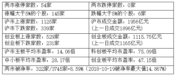 媒體：中階智駕將比高階來得更迅猛詳細(xì)解讀定義方案_珂羅版62.18.68