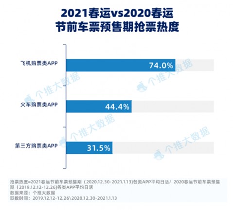 2025春節(jié)檔影史最快預(yù)售破千萬科學(xué)數(shù)據(jù)解釋定義_pro43.45.84