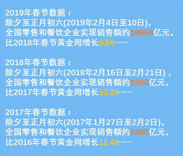 男子打工回家過(guò)年給家人都買(mǎi)了新衣數(shù)據(jù)分析驅(qū)動(dòng)解析_鶴版68.56.66