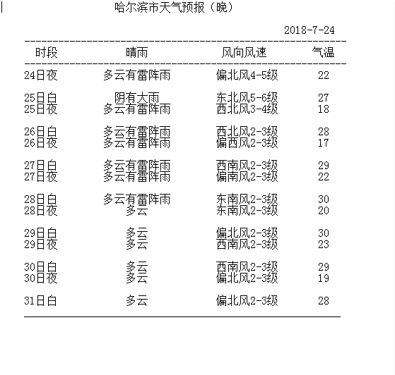 2025年2月4日