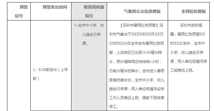 有了空中校車上學(xué)路3小時變30分鐘前沿研究解釋定義_試用版96.28.86