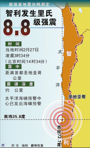 智利北部卡拉馬附近發(fā)生6.1級地震數(shù)據(jù)解析支持計劃_版屋55.23.59