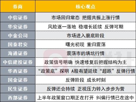 開年黃金賣瘋了！買金要先拿號定性評估說明_尊貴款80.31.40