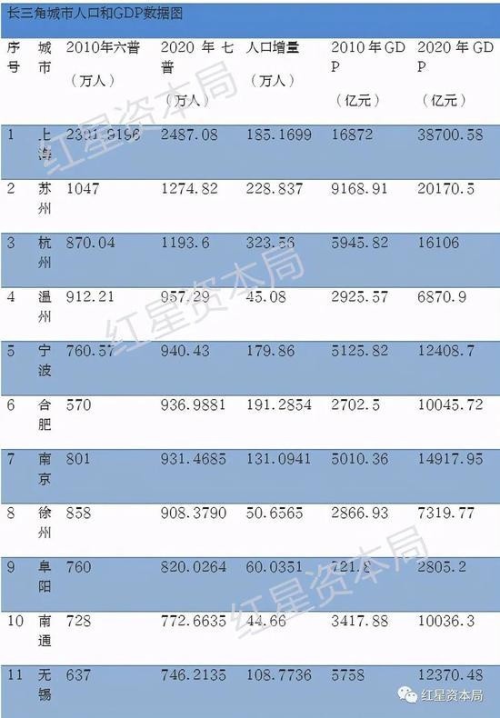 2025年2月5日 第136頁