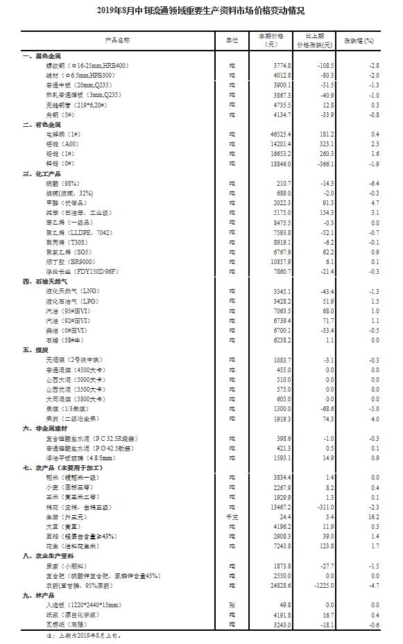 2025年2月5日 第125頁