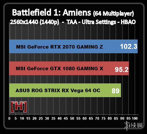 RTX5090跑分疑曝光實(shí)踐性計(jì)劃推進(jìn)_續(xù)版91.95.30