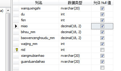 小小的我提檔前沿解答解釋定義_Premium63.58.35