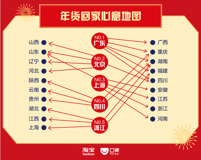 平價(jià)海鮮禮盒賣(mài)爆了全面數(shù)據(jù)解釋定義_4DM35.27.17